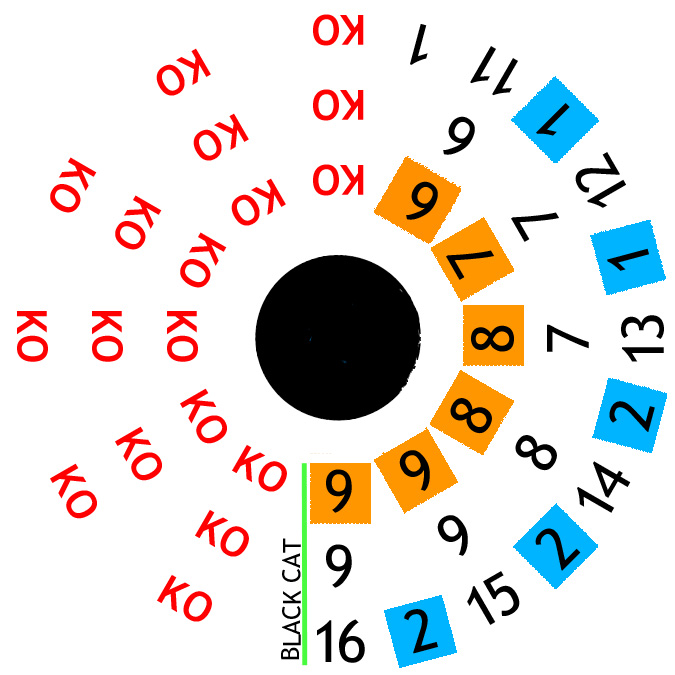 dial-blackcat.jpg
