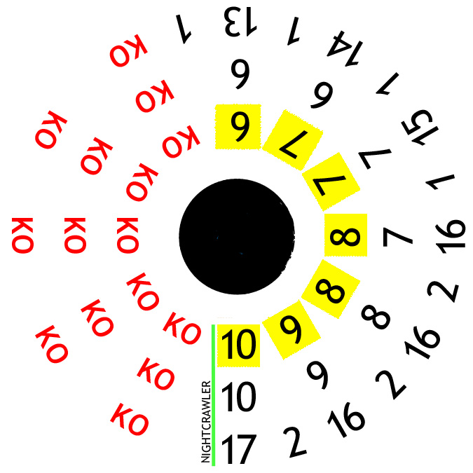 dial-nightcrawler.jpg